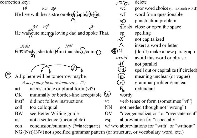 English Writing Correction Symbols